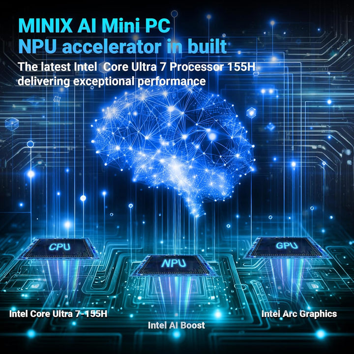 MINIX EU715-AI Mini PC, Intel Core Ultra 7 155H 32GB DDR5 1TB PCIe 4 SSD Mini Desktop Computer/AI Bo