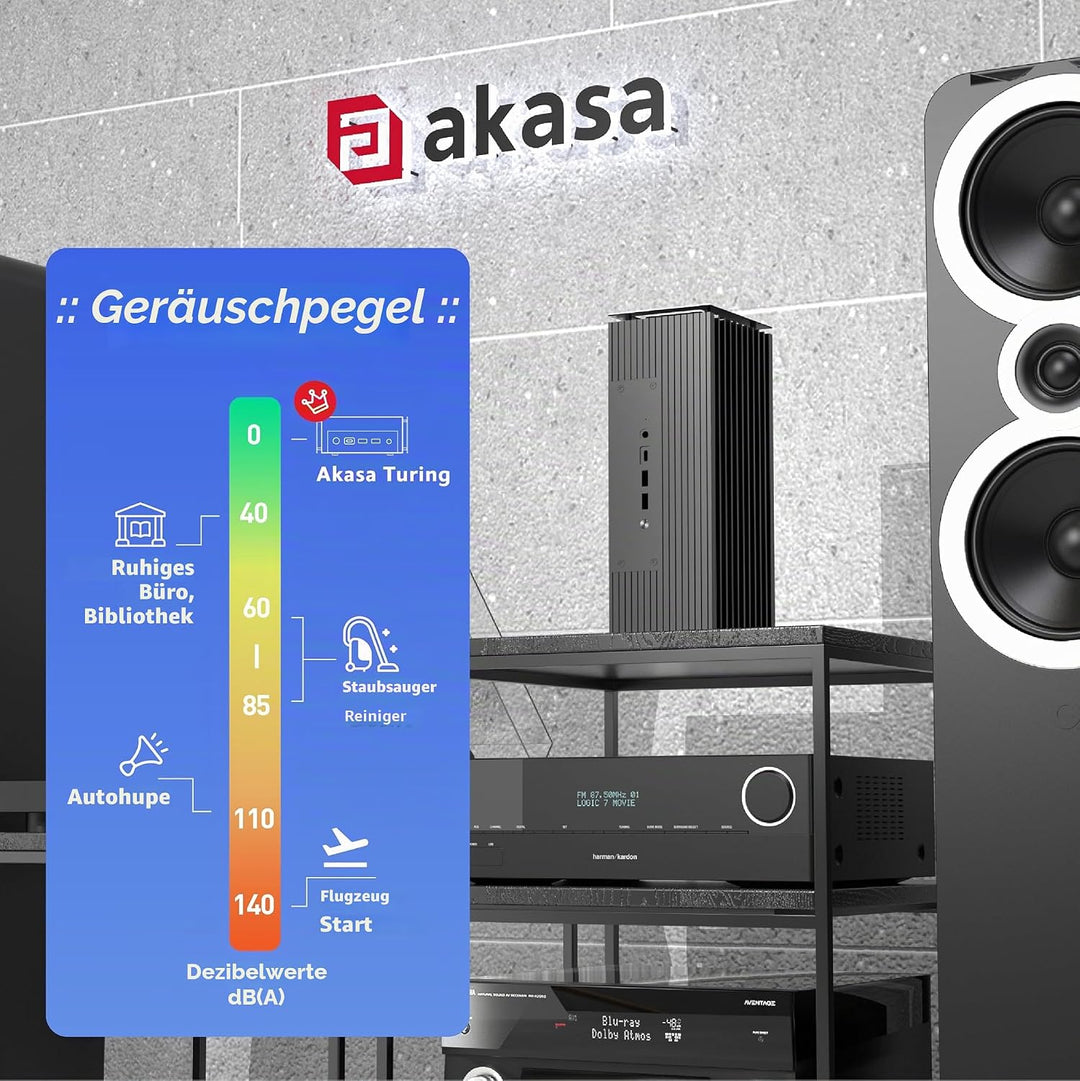 Akasa Turing Duo Pro, Designed for ASUS ExpertCenter PN53 & PN64, Aluminium Fanless NUC Case with Co