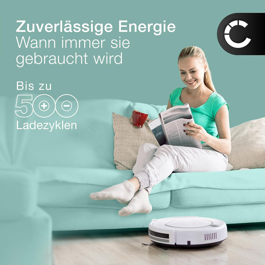 CELLONIC Akku kompatibel mit Vorwerk Kobold VR100, VX100 (Vorwerk 46439) 4500mAh 1x 4500mAh, 1x 4500