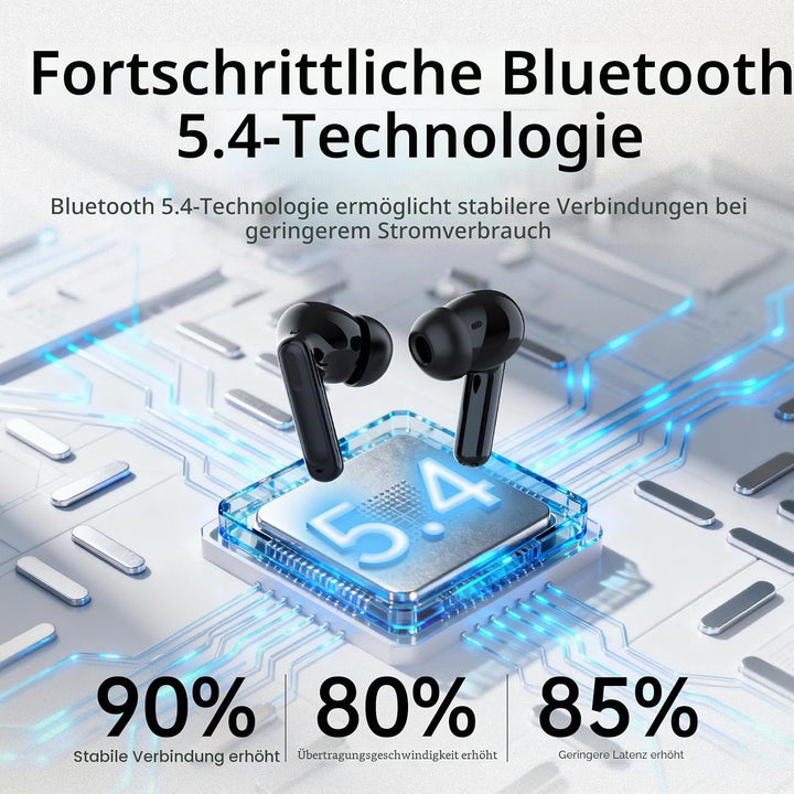Adaptive Hybride Aktive Geräuschunterdrückung Kopfhörer Kabellos Bluetooth, Bluetooth 5.4 Kopfhörer