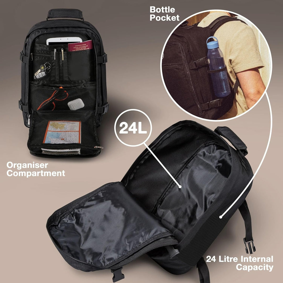 Cabin Max Metz - 40x30x20 Rucksack Ideales Wizzair, Vueling Handgepäck und Reiserucksack für Flugzeu