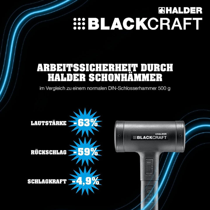HALDER mit ergonomisch geformtem, rutsch- und bruchsicherem Stahlrohrstiel =40 mm 3379.040 Ø=40 mm,