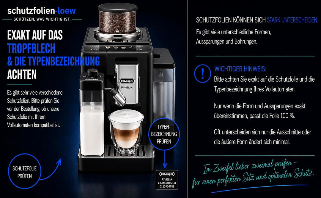 5 x Schutzfolie passend für DeLonghi Rivelia EXAM 440.55-440.35 - 441.55 - alle Modelle - Abtropfble