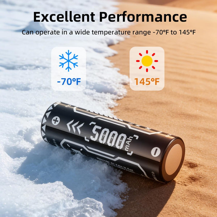 Power Bank Abnehmbarer Akku SchnellladegeräT 22.5w 20000mAh Zwei-Akku-Pack Mit C-C＆C-L Kabel, Tragba