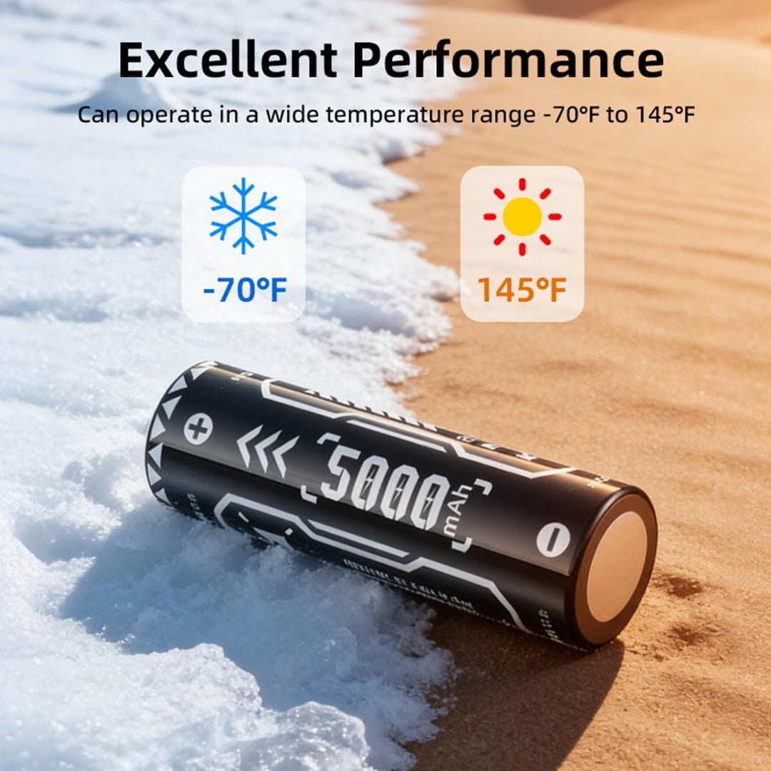 2 Stück ZI7OO Wiederaufladbare Lithium-Ionen Batterie 3.6V 5000mAh 18Wh für Elektrische oder Automat