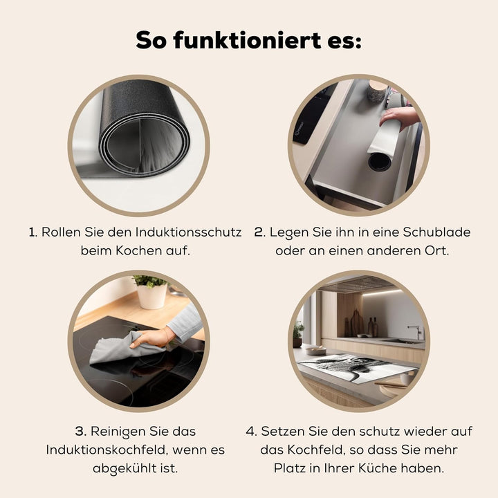 Herdabdeckplatte 90x52 cm Einteilig Ceranfeld Abdeckplatte für Induktionsschutz Ceranfeldabdeckung V