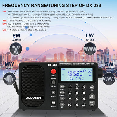 QODOSEN DX-286 Tragbares Radio, mit TEF6686 Automobil-Chip, LW, AM, FM, Kurzwelle, Datensystem (RBDS