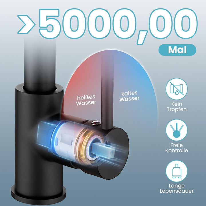 Niederdruck Armatur Küche Ausziehbar Schwarz,360° Drehbare Küchenarmatur,Wasserhahn mit 3 Anschluess