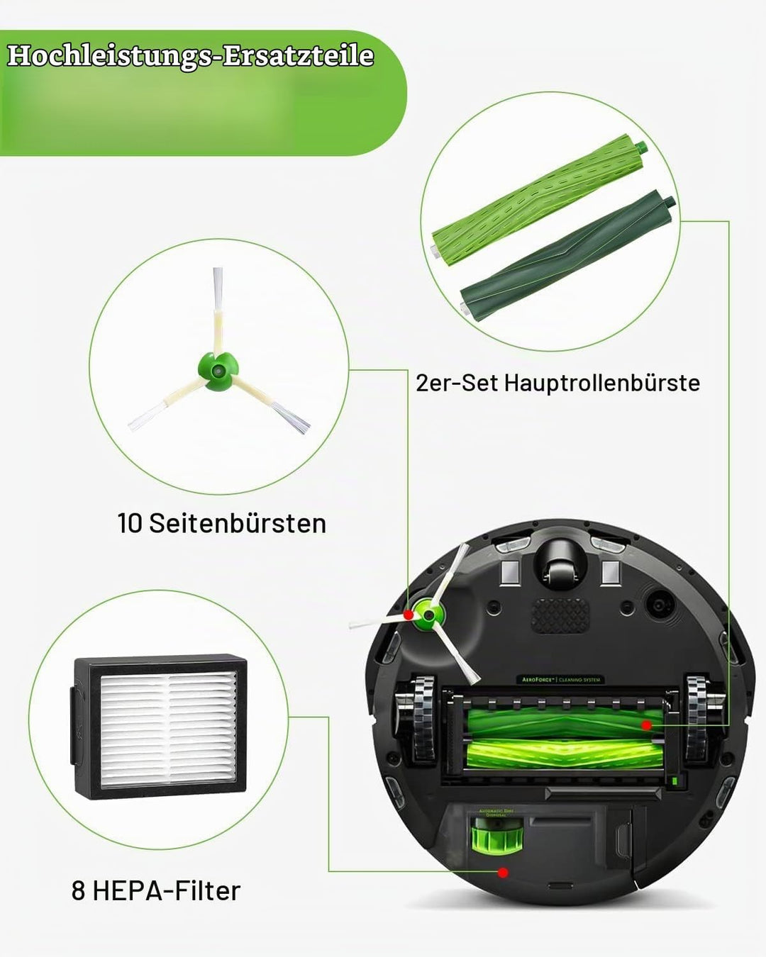 Bürsten Ersatzteile für iRobot Roomba E &amp; I Serie E5 E6 i7 i7+ i3 i3+ i4 i4+ i6 i6+ j7 j7+ Saugrobot