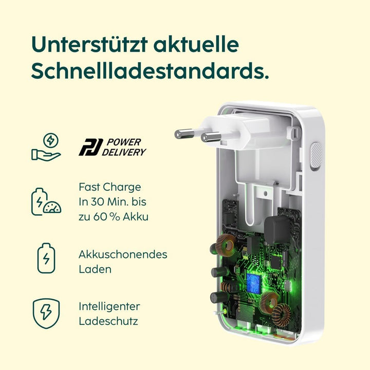 Hama USB C Ladegerät (Schnellladegerät 65 Watt, Ladestecker für Steckdose 2X USB-C, 1x USB-A, für Ha