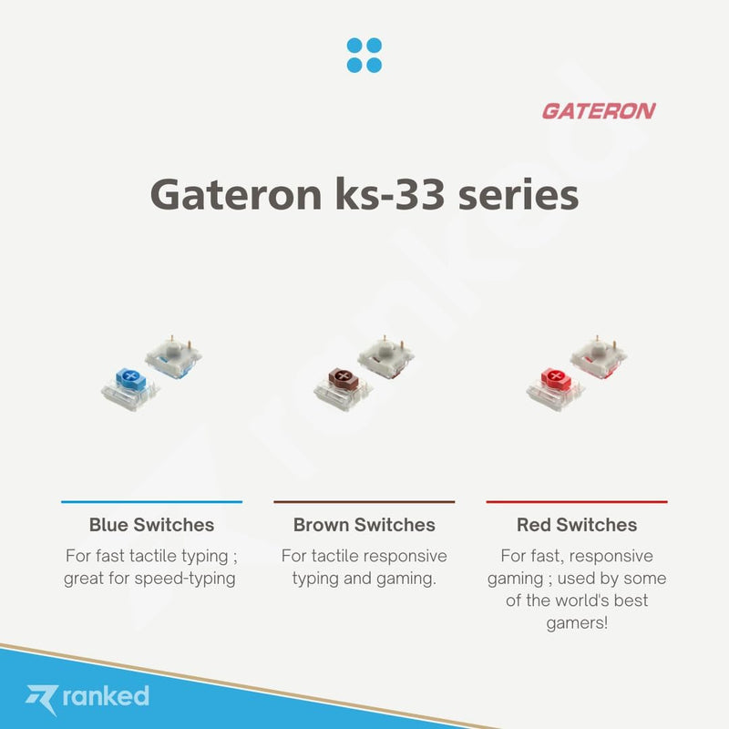 Ranked Gateron Ks-33 Low-Profile-Tastenschalter v2 für mechanische Gaming-Tastaturen | Plate Mounted