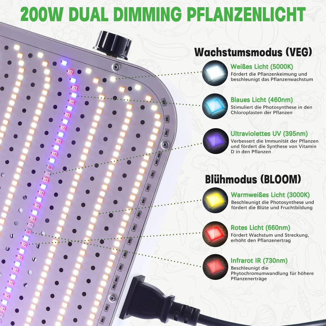 Growzelt Komplettset, Led Grow Tent Kit, 200W LED Grow Lampe Vollspektrum,Komplettes Hydroponics 600