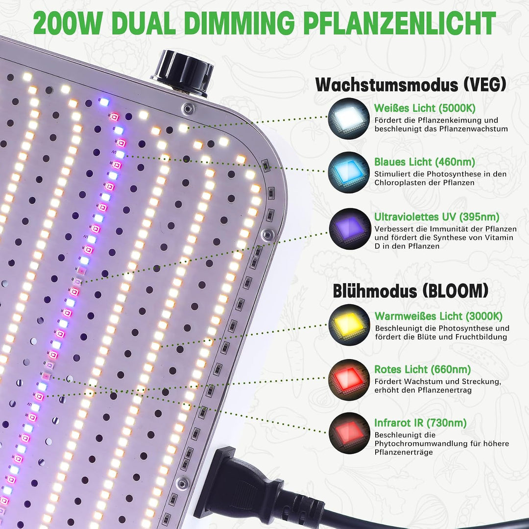 Grow Set Komplettset, Led Grow Tent Kit,200W LED Grow Lampe Vollspektrum,Komplettes Hydroponics 600D