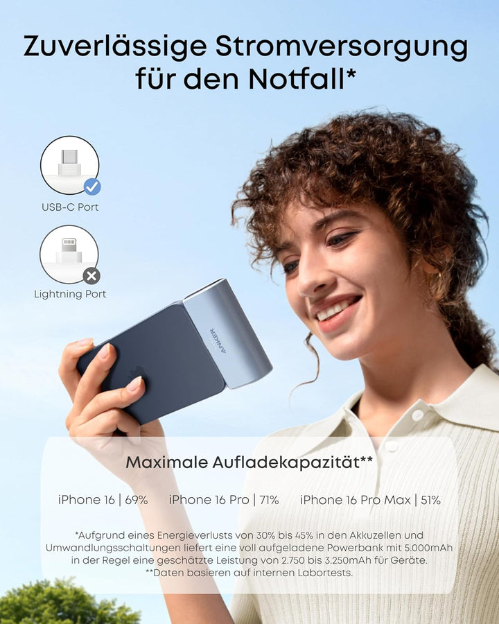 Anker Nano Powerbank, 5000mAh Powerbank 22,5W, Integrierter Faltbarer USB-C Konnektor, Kompatibel mi