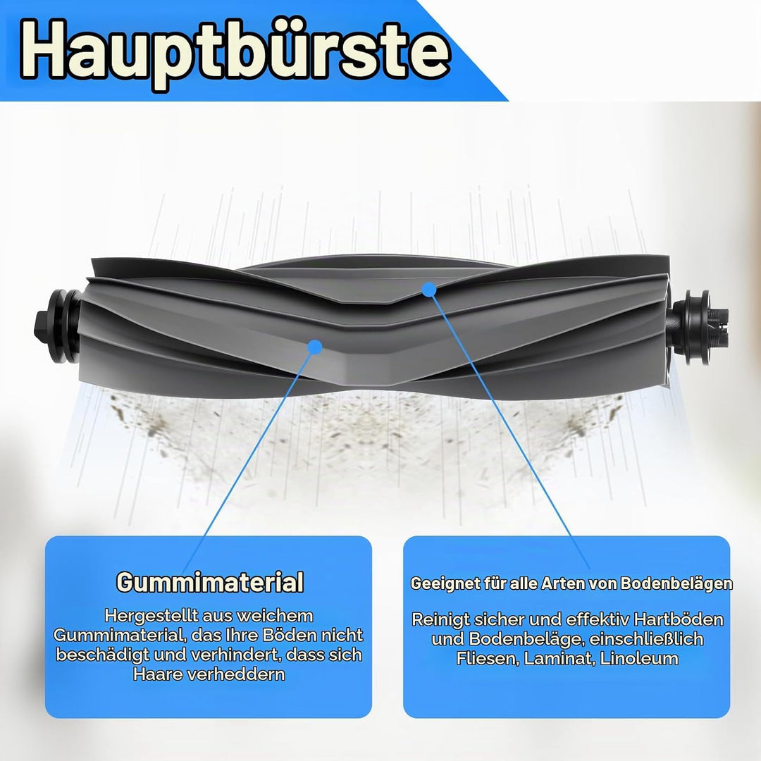 ZubehörSet für Mova E40 Ultra Saugroboter Ersatzteile. 1 Hauptbürste, 4 Hepa-Filter, 4 Wischer-pad,