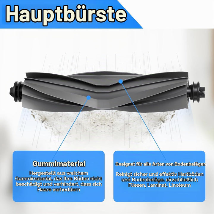 ZubehörSet für Mova E40 Ultra Saugroboter Ersatzteile. 1 Hauptbürste, 4 Hepa-Filter, 4 Wischer-pad,
