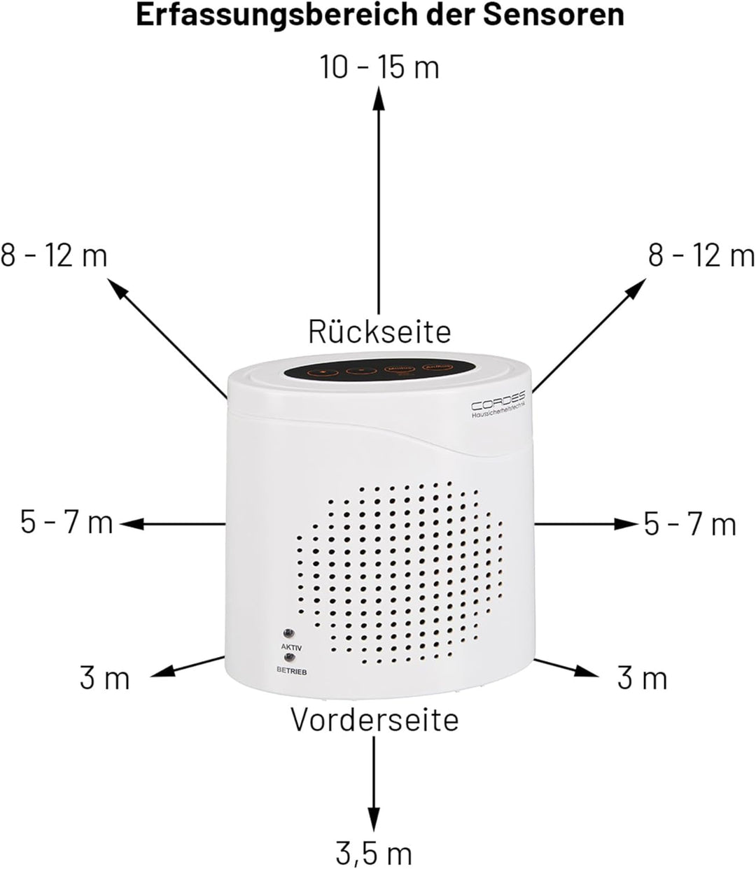 Cordes CC-2200 Radar Alarmanlage, Weiss