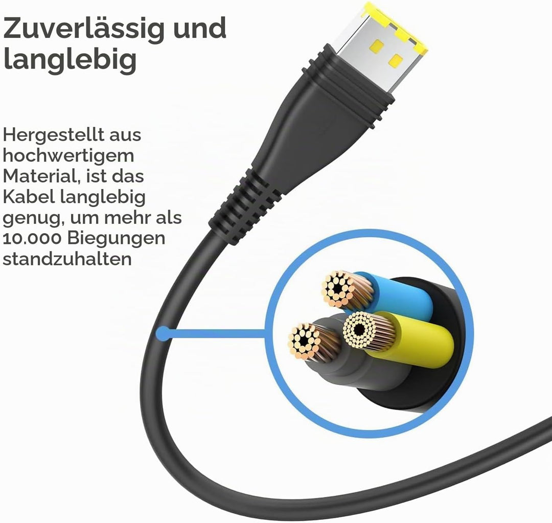 KFD 24V 2,71A 65W KFZ Netzteil für Resmed AirSense 11 CPAP Machine AirSense 11 AutoSet11 Elite CPAP