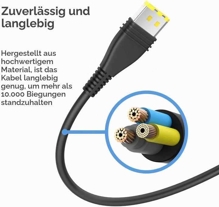 KFD 24V 2,71A 65W KFZ Netzteil für Resmed AirSense 11 CPAP Machine AirSense 11 AutoSet11 Elite CPAP