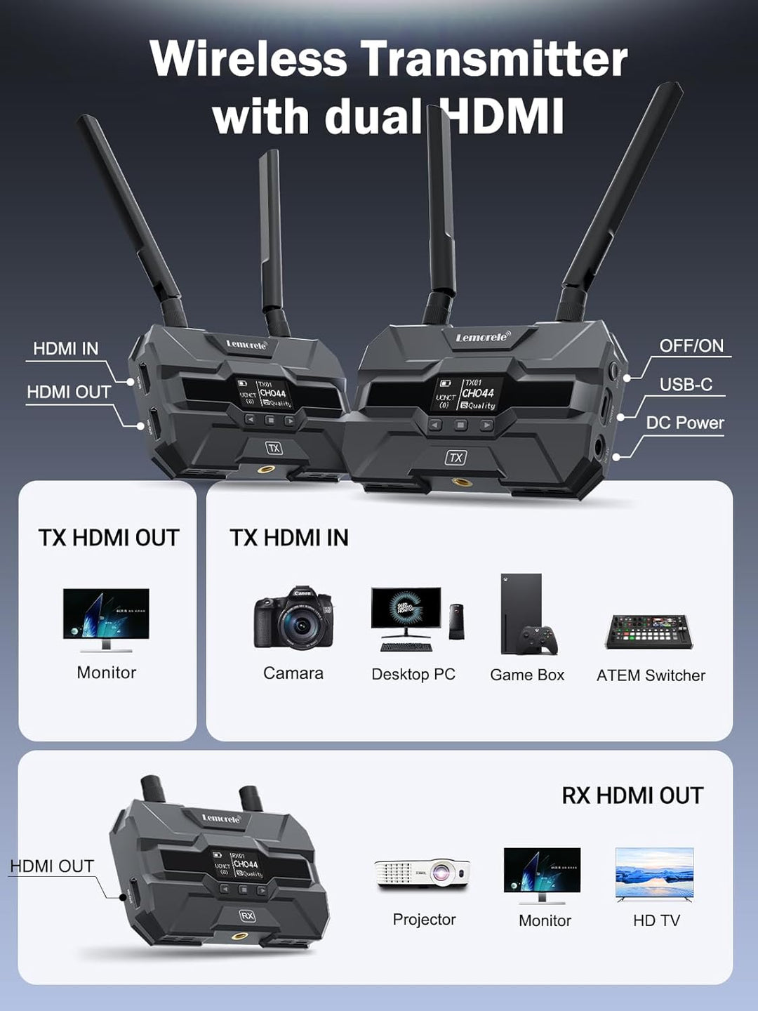 Lemorele Wireless HDMI Transmitter and Receiver mit 2 * 4400mAh Batteries, 200M FHD Drahtloses Video