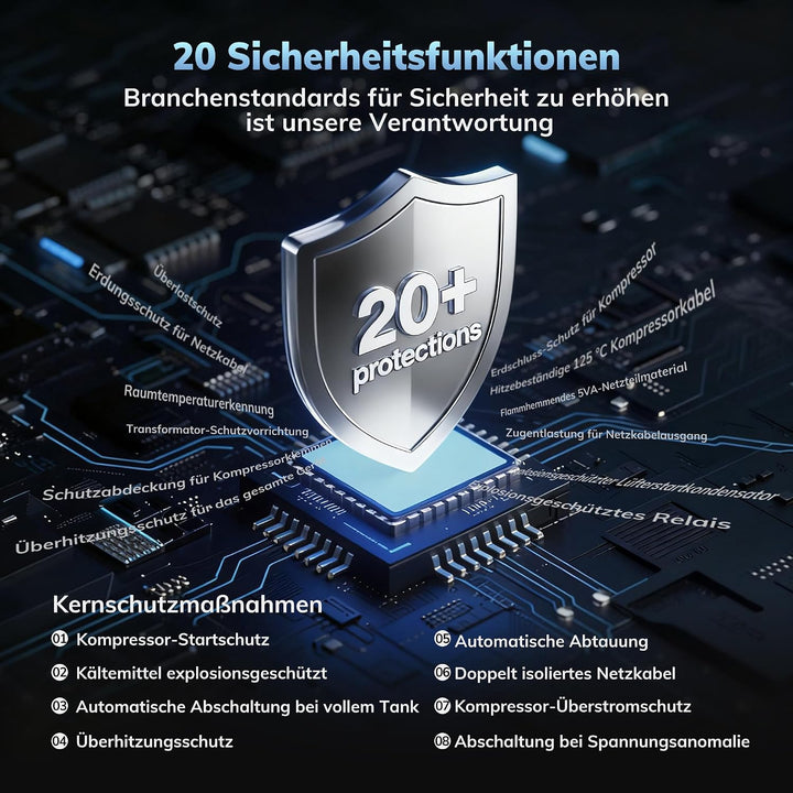 AEOCKY Max 25L/d, luftentfeuchter elektrisch, Raumgrösse ca.200m³(50m²), Smart Luftentfeuchter mit A