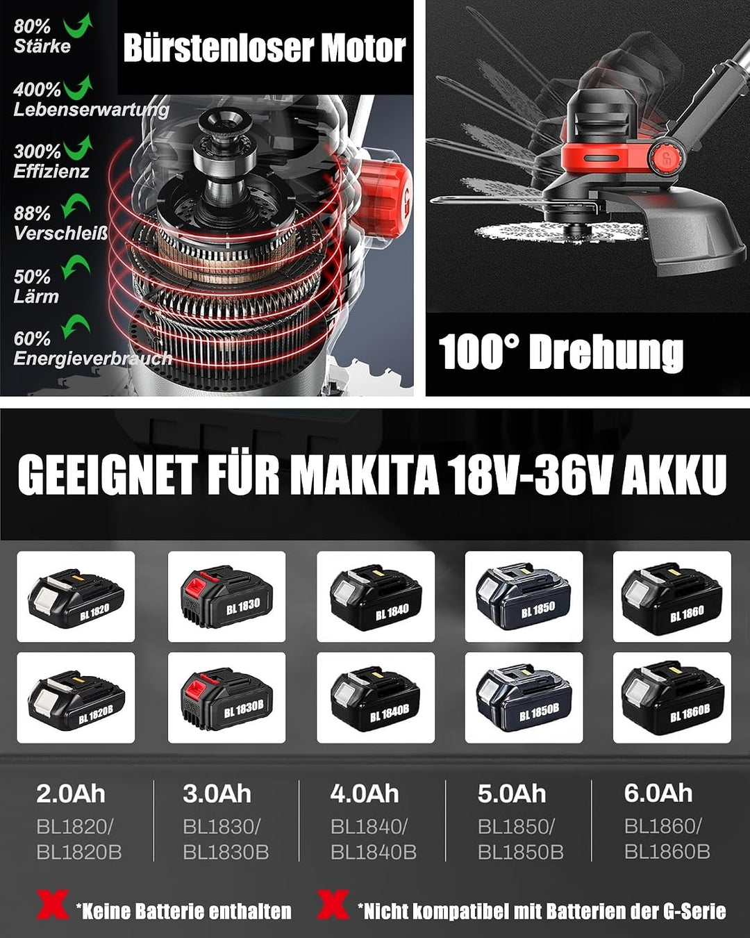 Akku Rasentrimmer für Makita 18V Akku, 4 in 1 BÜRSTENLOS Rasentrimmer mit Messer und Unkrautbürste,