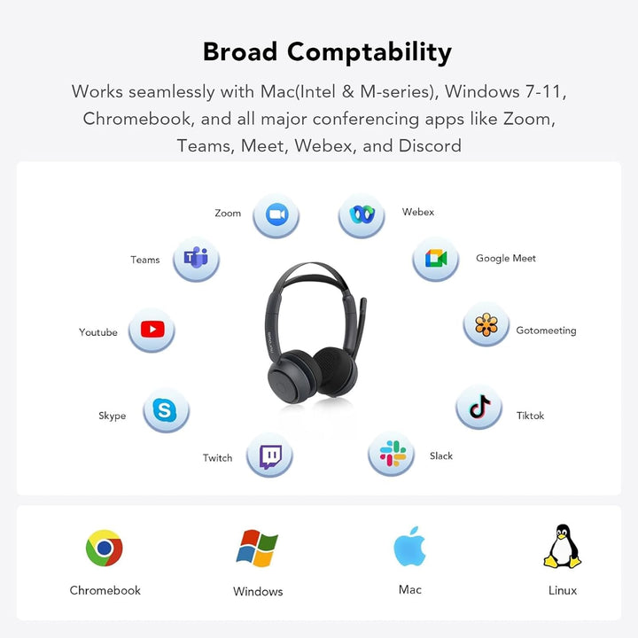 Nuroum HP31D(3rd Gen) Bluetooth Headset mit Mikrofon Wireless, AI Rauschunterdrückung für Anrufe/45H