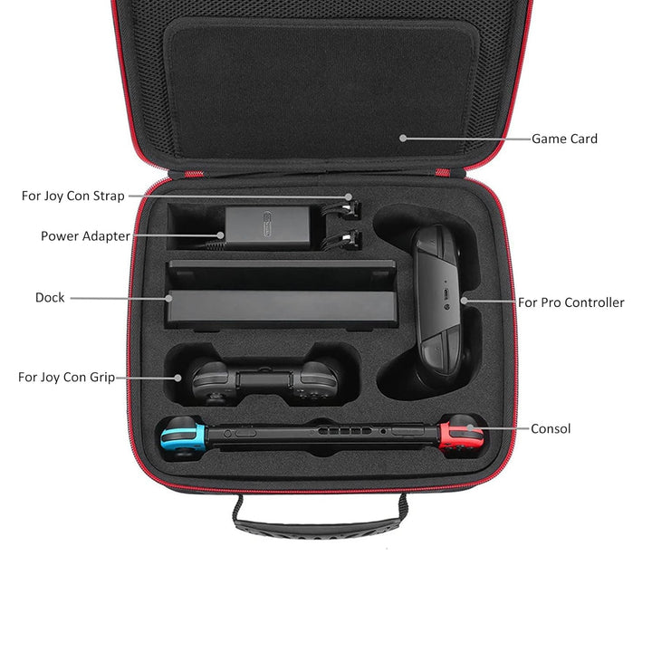 Annadue Tragetasche für Nintendo Switch/Switch OLED Modell (2021), Tragbare Reisetragetasche, Hartsc