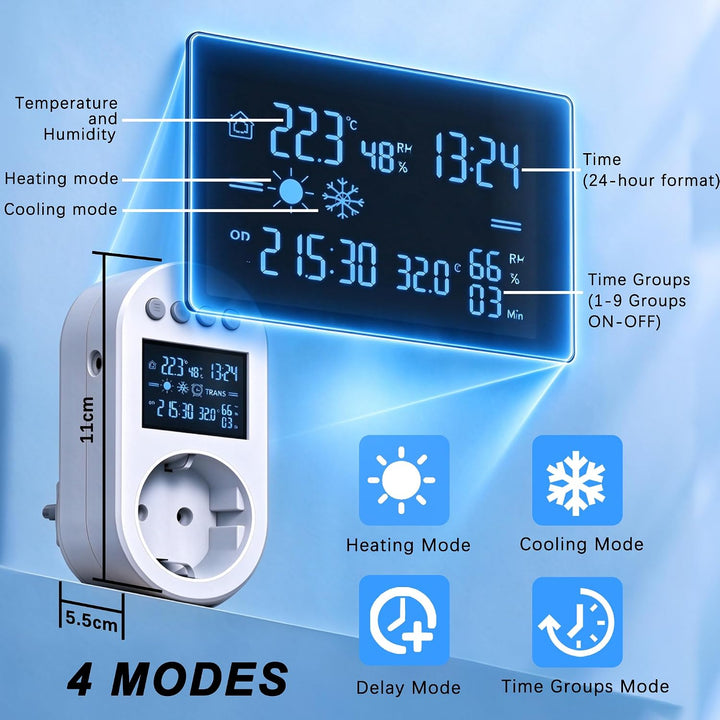 Aygrochy Smart Steckdose mit Timer, nachlauf, Temperatursensor und Feuchtigkeitssensor, für Winterga