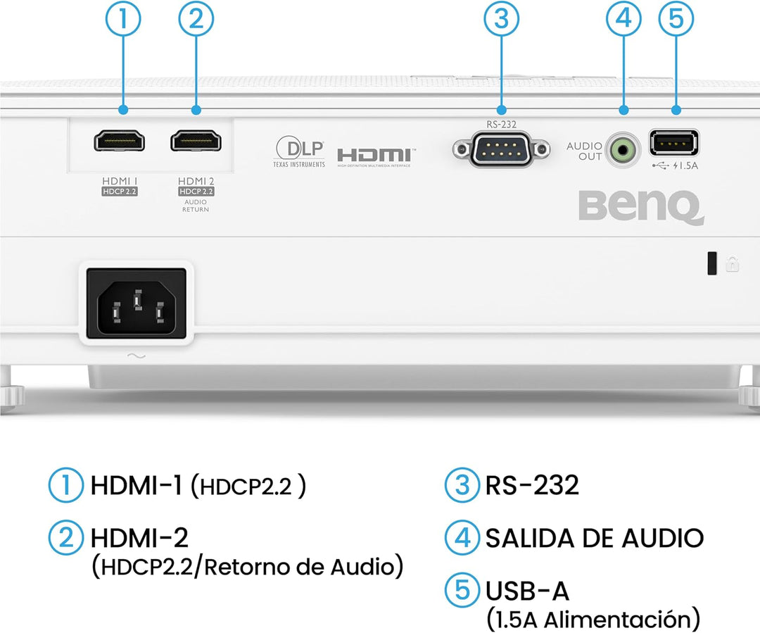 BenQ TK700ST 4K HDR 3000 Lumen Kurzdistanz-Film- und Gaming-Beamer mit 4 ms Reaktionszeit | 240 Hz B
