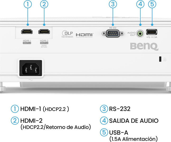 BenQ TK700ST 4K HDR 3000 Lumen Kurzdistanz-Film- und Gaming-Beamer mit 4 ms Reaktionszeit | 240 Hz B