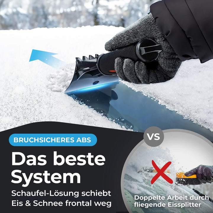 Eiskratzer Auto mit Handschuh TESTSIEGER 2025* - “Eismonster” Profi Scheibenkratzer Auto trifft auf