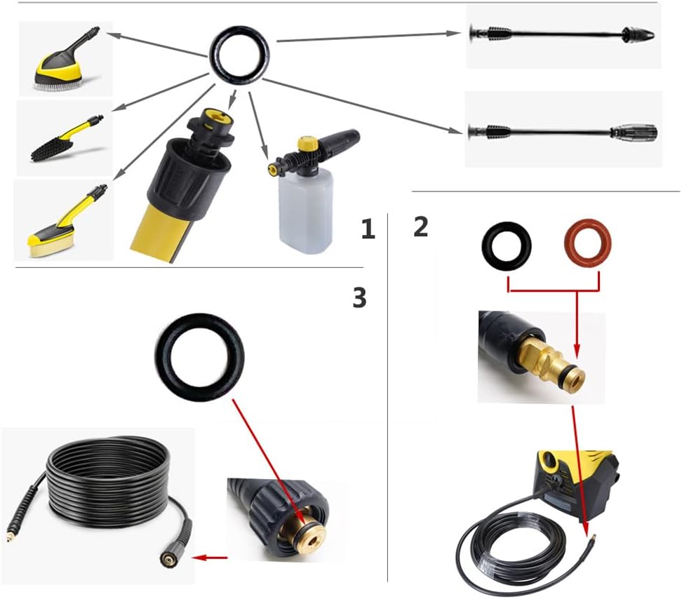 Dichtungsring-Set für Kärcher K2 K3 K4 K5 K6 K7 Hochdruckreiniger Zubehör Teile