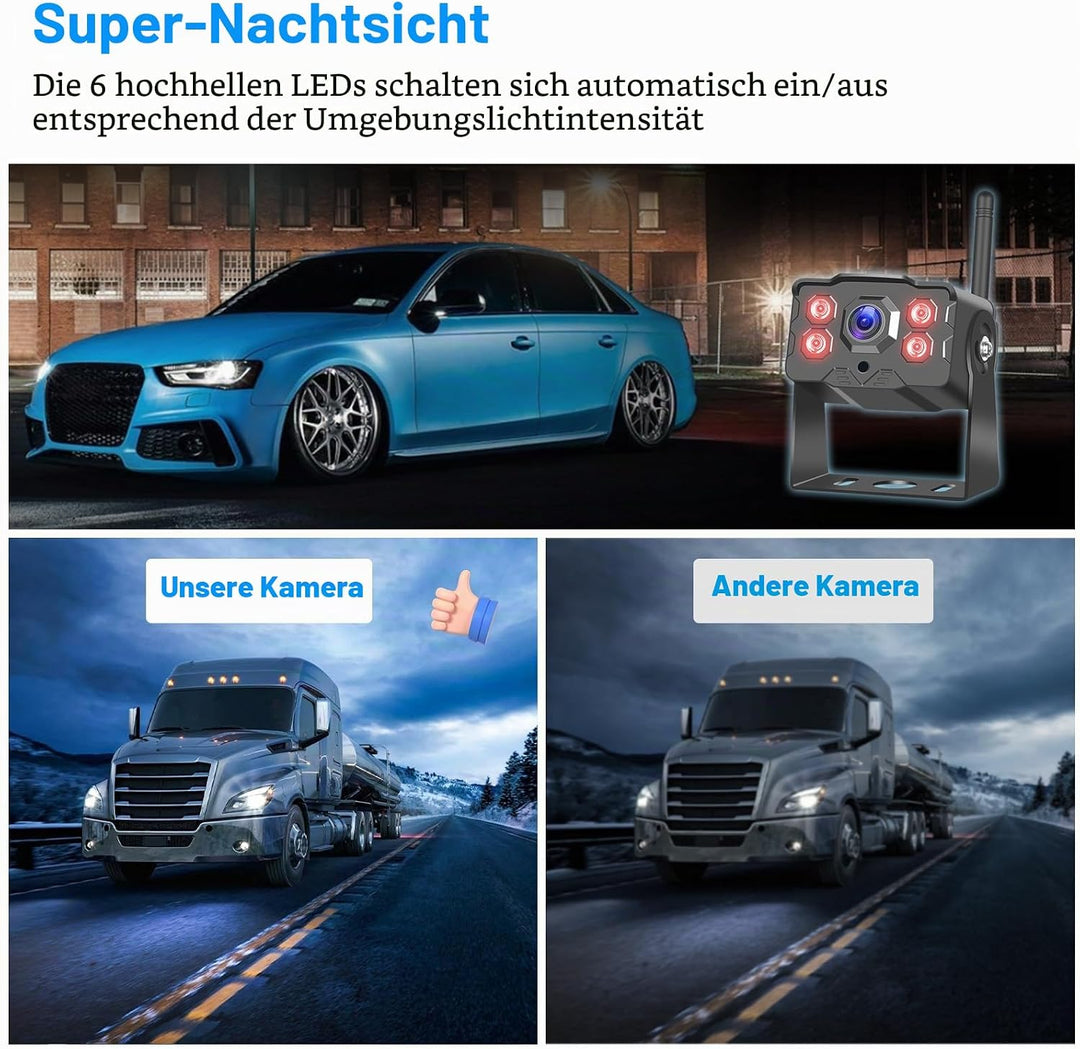 Hikity Stabile Digital Wireless Rückfahrkamera Funk Set mit 7 Zoll IPS Monitor AHD 1080P Rückfahrkam