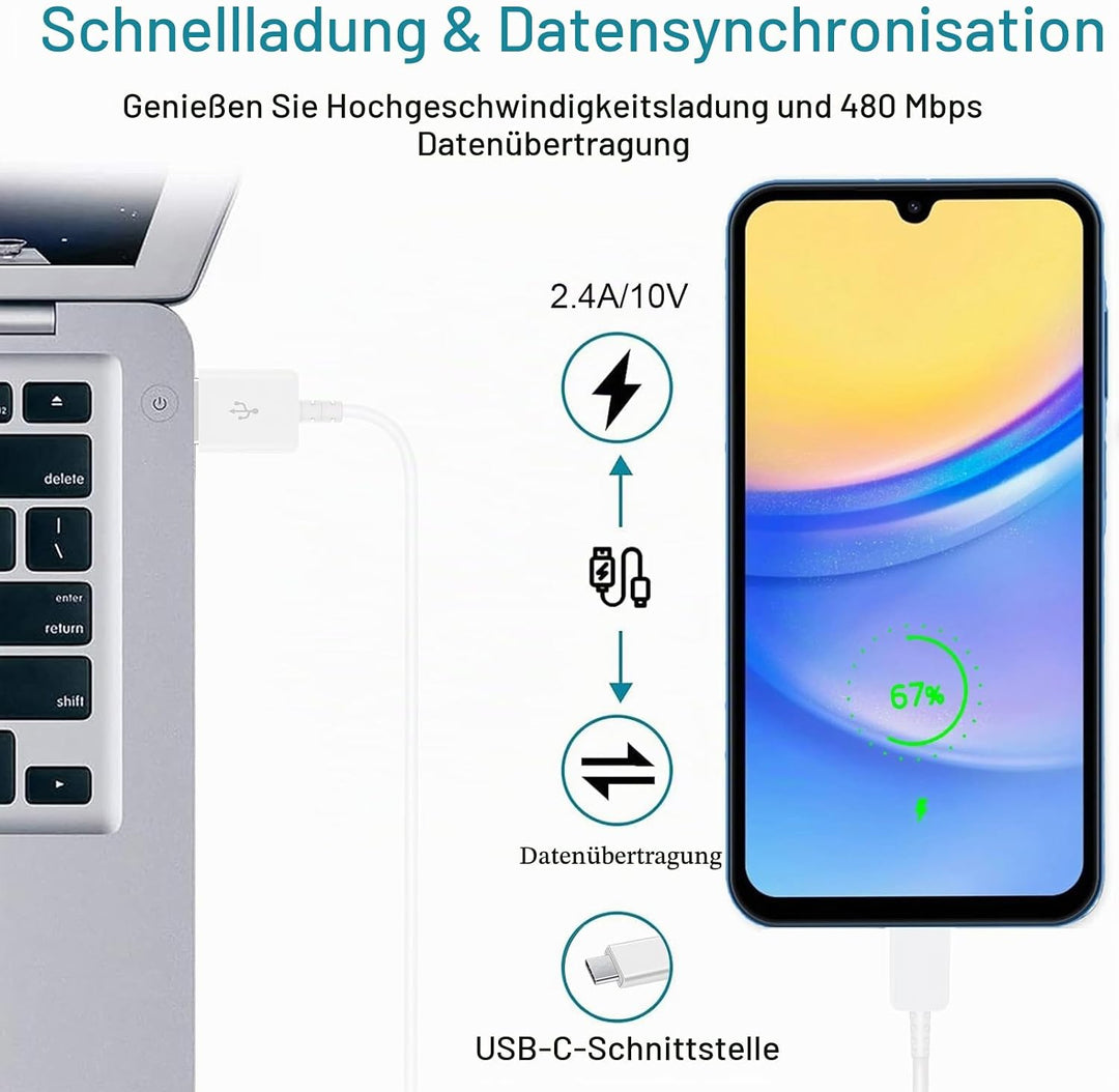 Ladegerät Handy, [2er-Pack] Schnellladegerät mit Ladekabel USB C Schnellladekabel Typ C Kabel 1,5M f