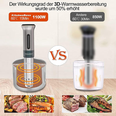 KitchenBoss Sous Vide Garer G300 Stick Präzisionskocher • Timerfunktion • 3D Zirkulation • Präziser