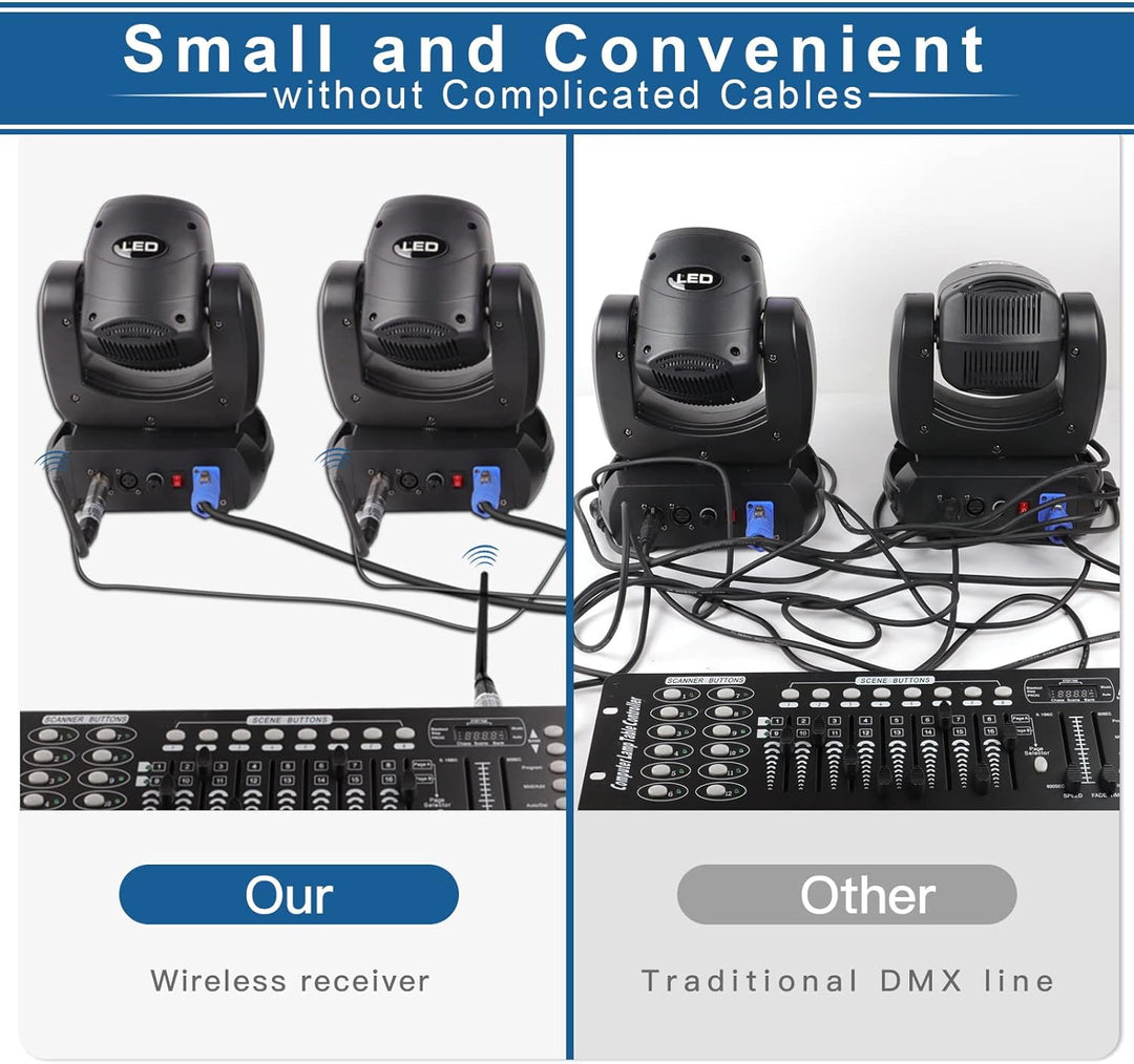 Wireless DMX512 Controller 1er Pack drahtloser DMX Sender Transmitter und 3er Pack Empfänger Receive