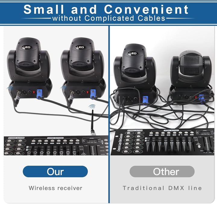 Wireless DMX512 Controller 1er Pack drahtloser DMX Sender Transmitter und 3er Pack Empfänger Receive
