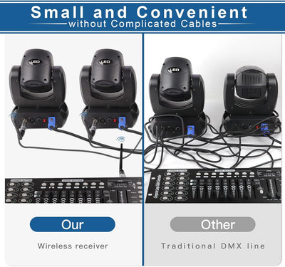 UKing Wireless DMX Controller, Wireless DMX512 Transmitter/Empfänger LED Lighting Controller Arbeit