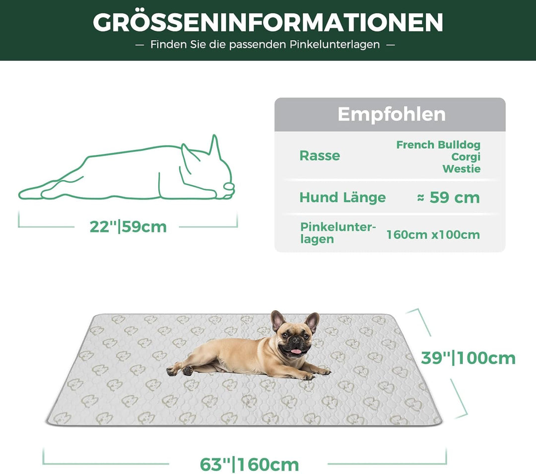 fxw Waschbare Pinkelpads für Hunde,Welpenpads mit Superabsorber,speziell für fxw Rollick/Homeplus 60