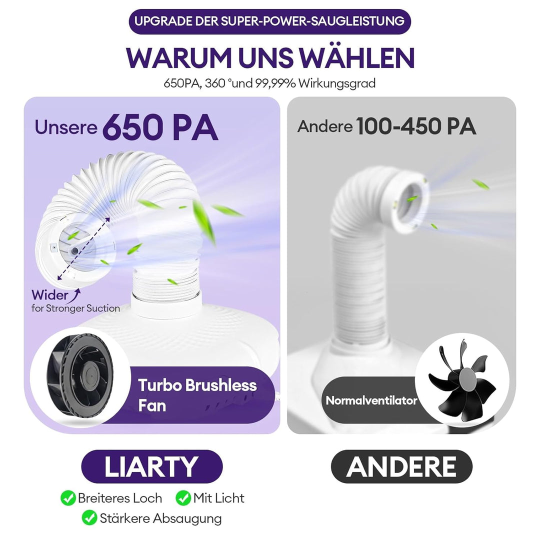 130W Nagelstaub-Sammelmaschine, Nagelstaubsauger mit LED-Licht und 360° flexiblem Schlauch: 3-stufig