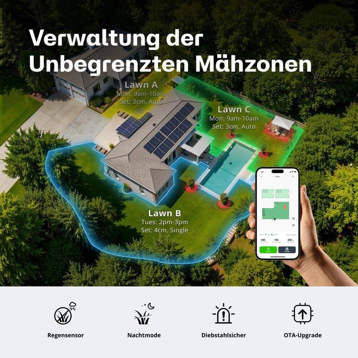 T600 Mähroboter ohne Begrenzungskabel für 800㎡, RTK Gesteuerter Rasenmäher Roboter, Automatische u.