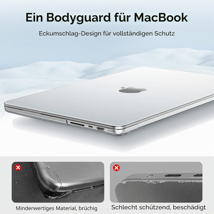 EooCoo Hülle kompatibel für MacBook Pro 14 Zoll (2021-2023 Freisetzung) M1 A2442/ M2 A2779/ M3 A2992