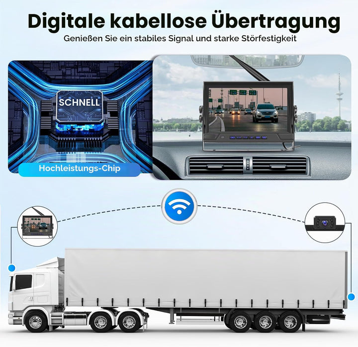 Rückfahrkamera Kabellos Kit, 1 Kamera mit 9 Zoll IPS Monitor, Rückfahrkamera mit IP68 wasserdichte,