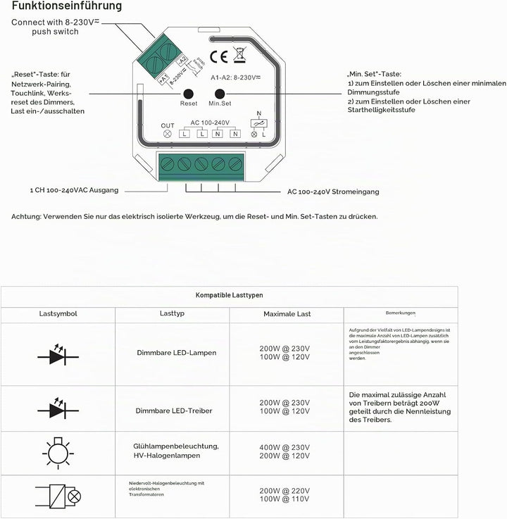 LED CONNEX Zigbee Phasendimmer/Phasenabschnitt Dimmer LED: 230W bis 400W