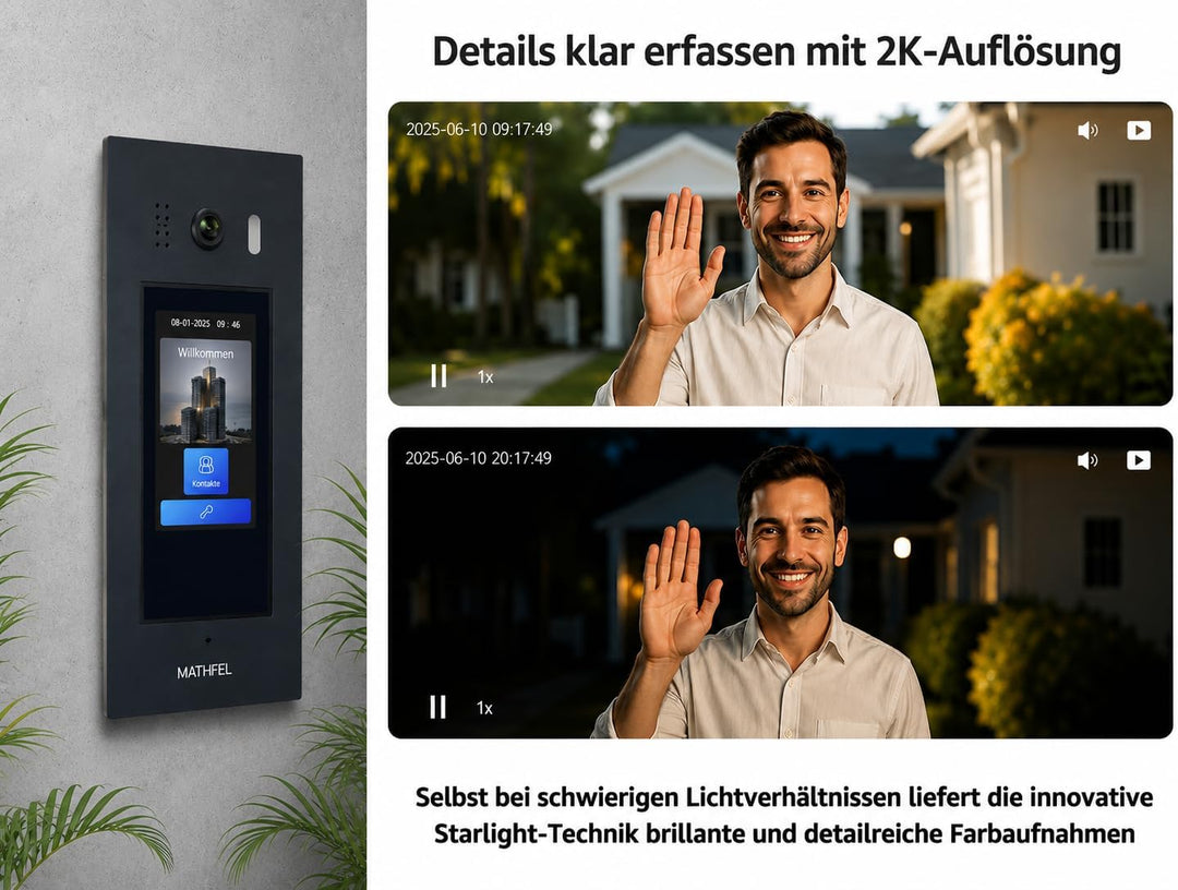 Mathfel 2 Draht Bus Türsprechanlage 1 bis 20 Familienhaus, RFID und Code Zutrittskontrolle, Frontpla
