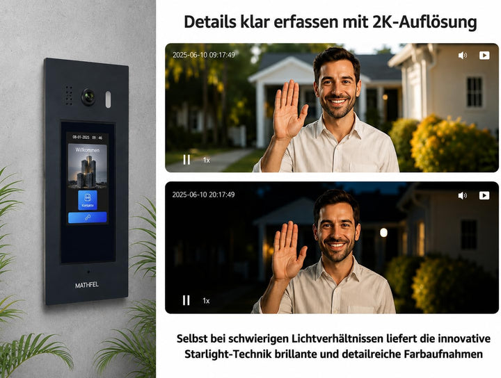 Mathfel 2 Draht Bus Türsprechanlage 1 bis 20 Familienhaus, RFID und Code Zutrittskontrolle, Frontpla
