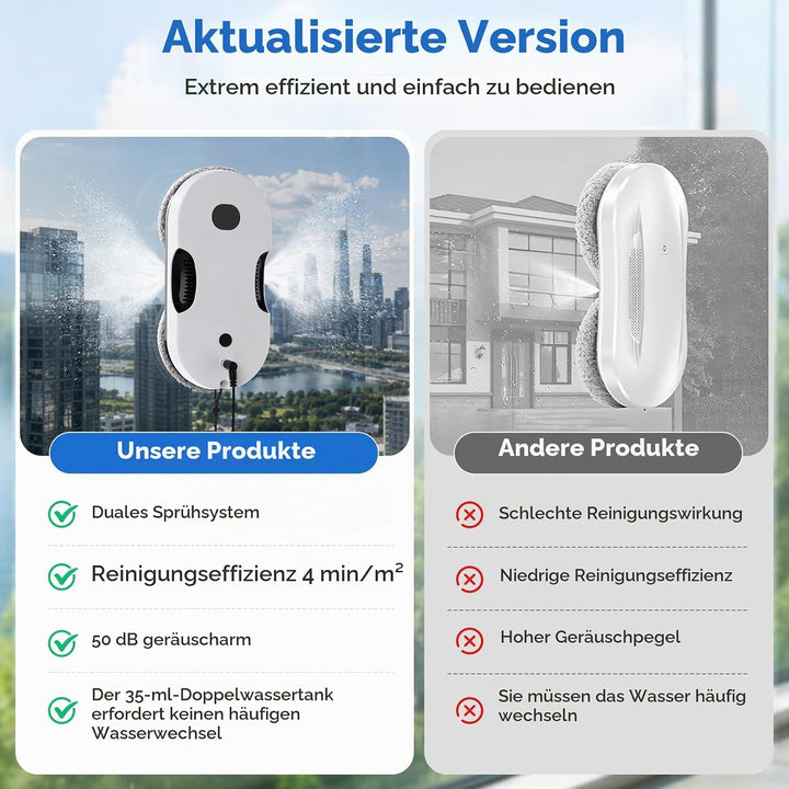 Fensterputzroboter mit 6000Pa und Doppelsprühung