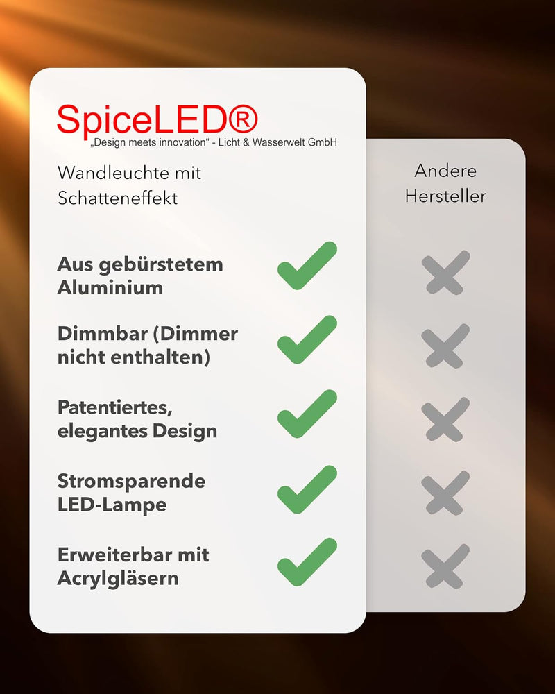 SpiceLED Wandleuchte | ShineLED-30 | 2x15W Weiss | hell silbernes Gehäuse | Schatteneffekt | High-Po