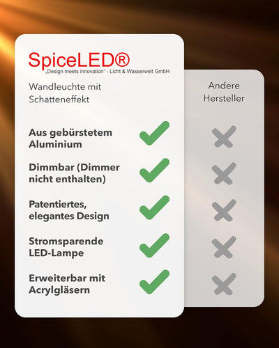 SpiceLED Wandleuchte | ShineLED-14 | 2x7W Warmweiss | hell silbernes Gehäuse | Schatteneffekt | High